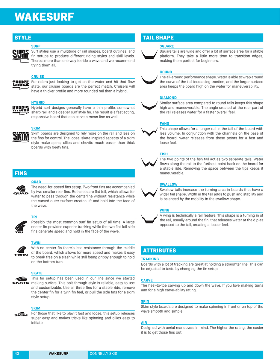 Catalog Example Page